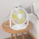 Ανεμιστήρας Hoco F14 5W σε λευκό Ανεμιστήρας Hoco F14 5W σε λευκό